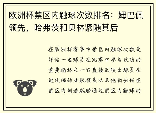 欧洲杯禁区内触球次数排名:姆巴佩领先,哈弗茨和贝林紧随其后